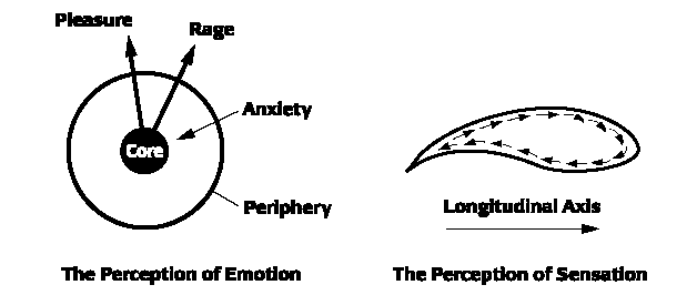 Figure1