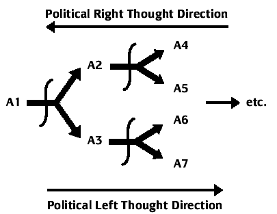 figure2